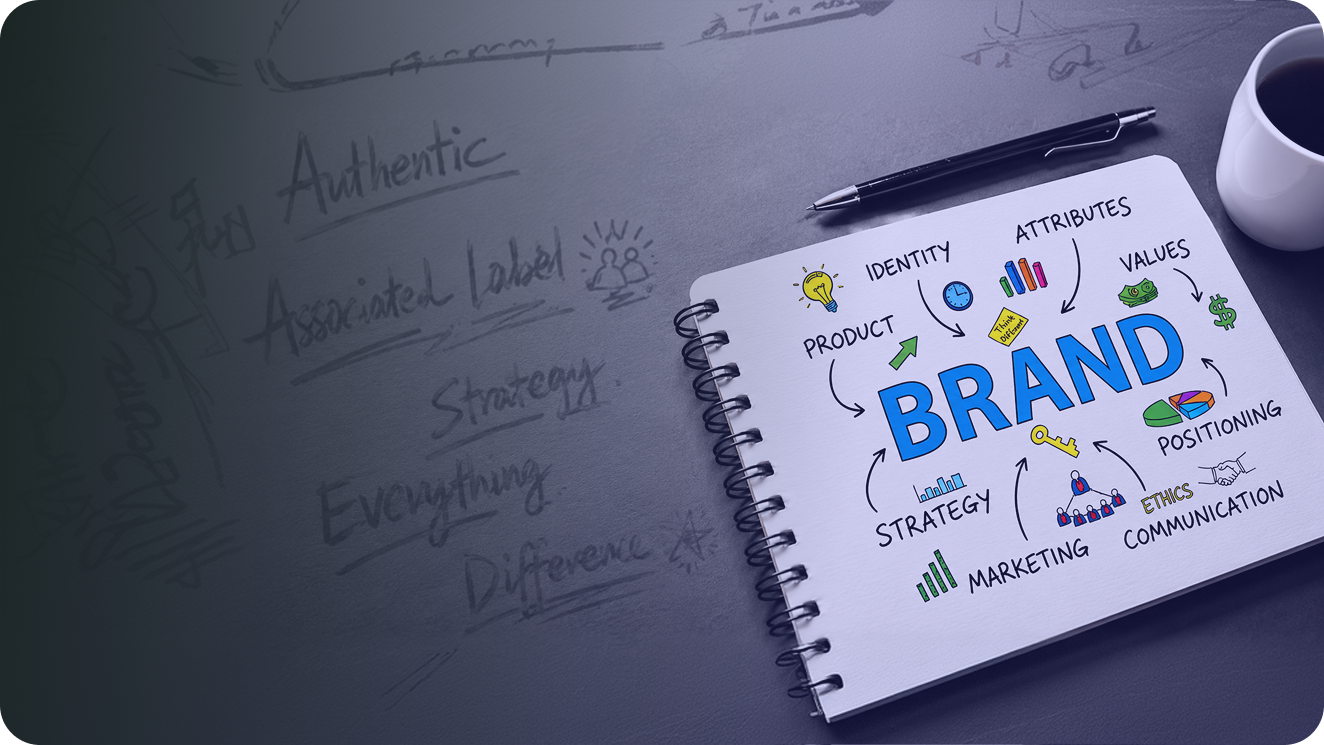 Branding